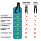 Ultra-durable work pants with 10 pockets