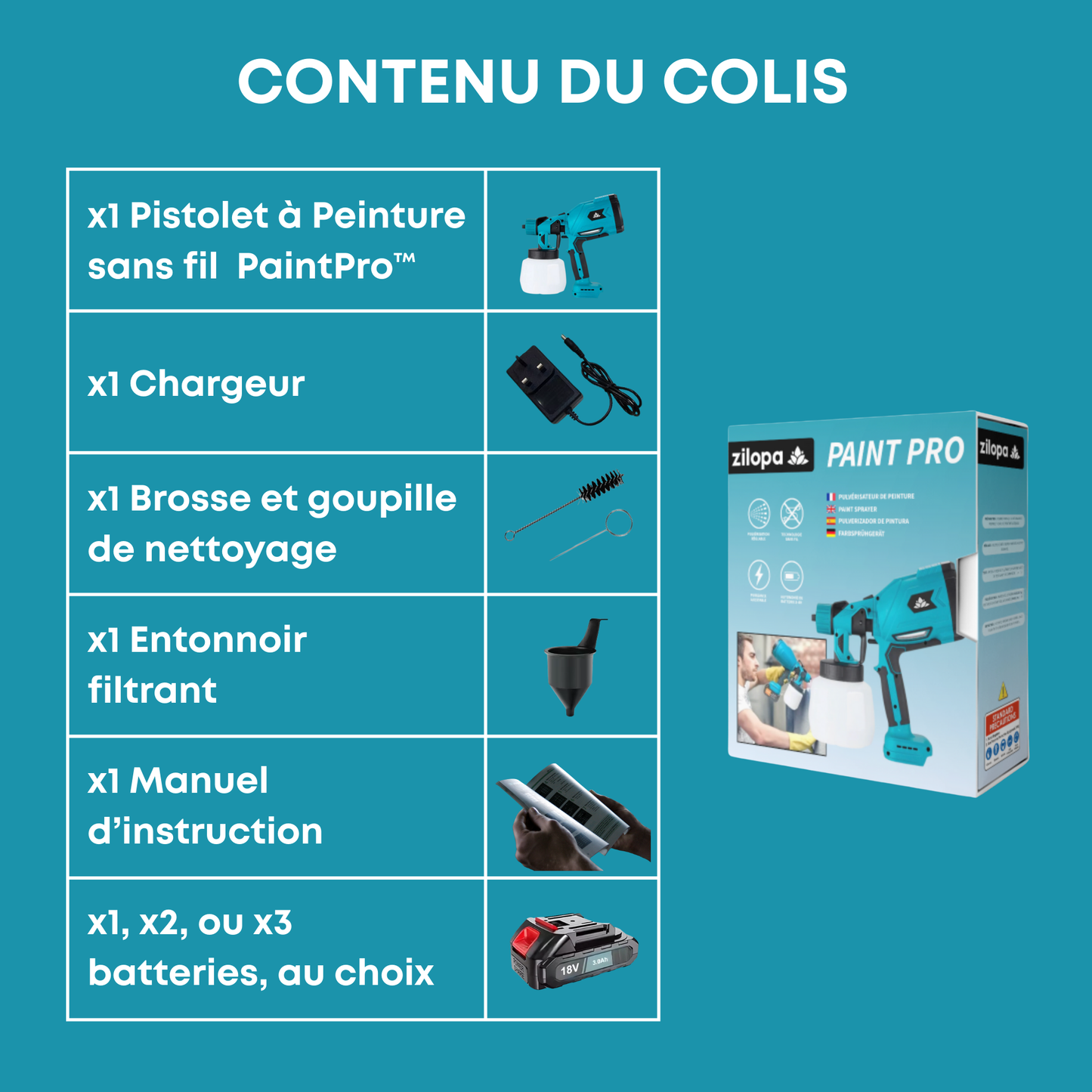 Pistolet à peinture sans fil